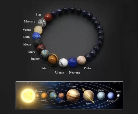 Solar System Bracelet, Planets Bracelet, Astronomy Jewelry, Planet Solar System Stones, Solar Space Jewelry, Astronaut Beaded Bracelet Stack - Froppin